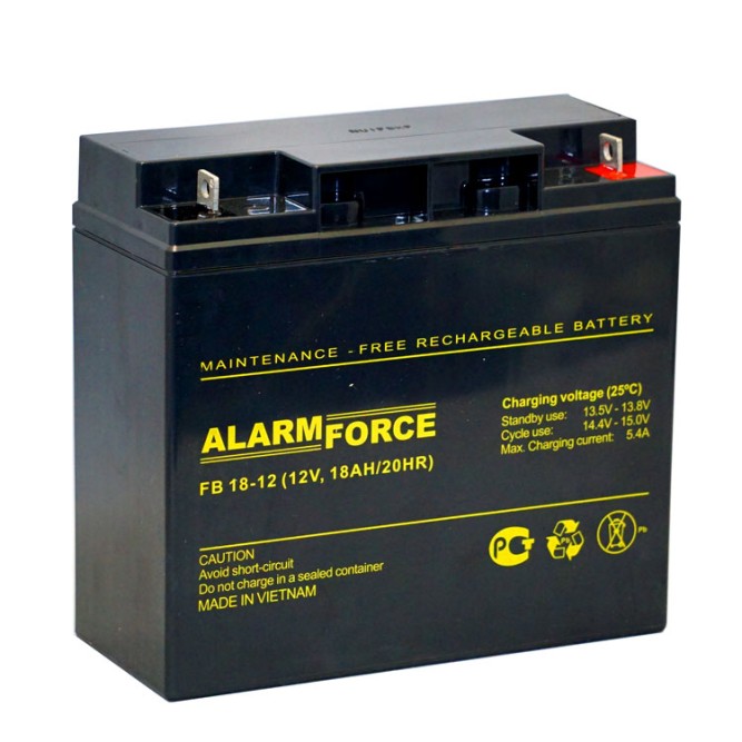 FB 18-12 Alfa (Alarm Force)