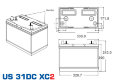 U.S.Battery US 31 DCXC габарит
