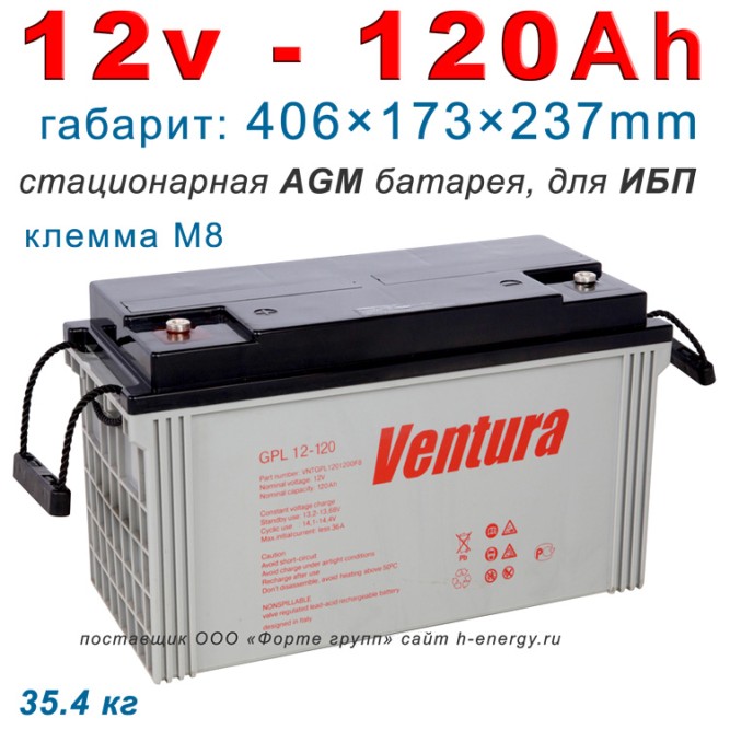 VENTURA GPL 12-120
