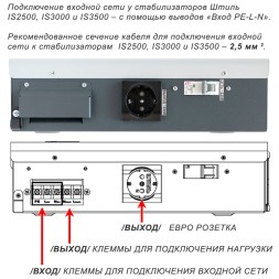 Штиль ИнСтаб iS3000