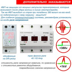 Комплект Stark 5500Вт MAX с LFP АКБ 100Ah