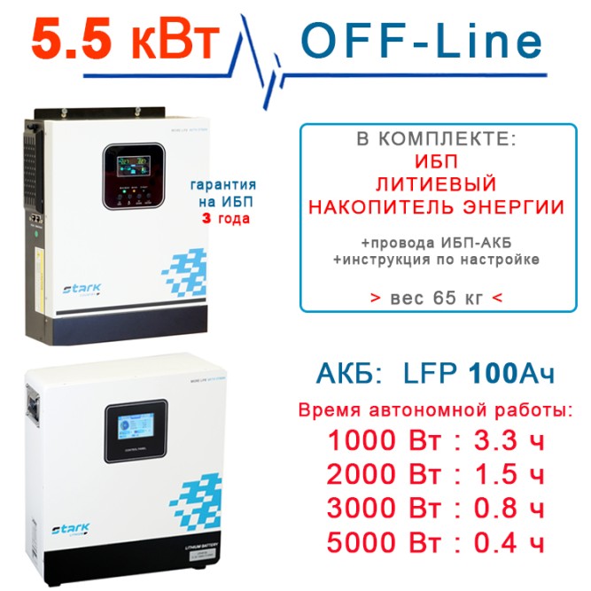 Комплект Stark 5500Вт MAX с LFP АКБ 100Ah