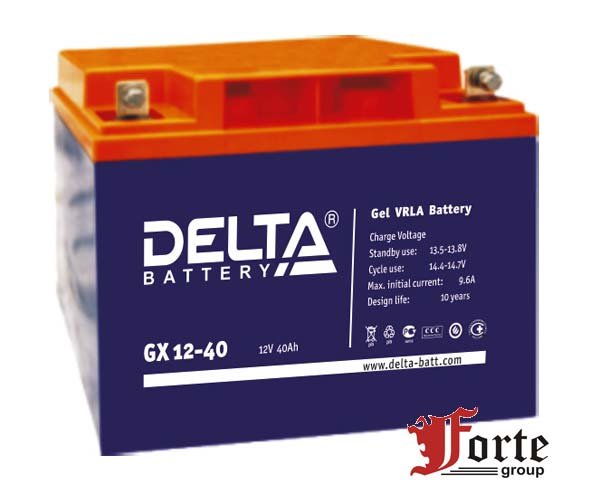 Delta GX 12-40