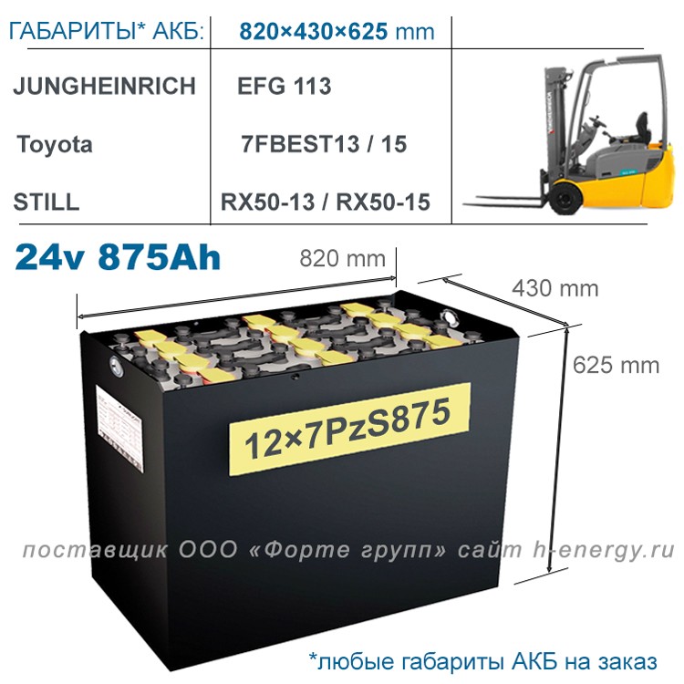 Тяговая батарея 12x7PzS875