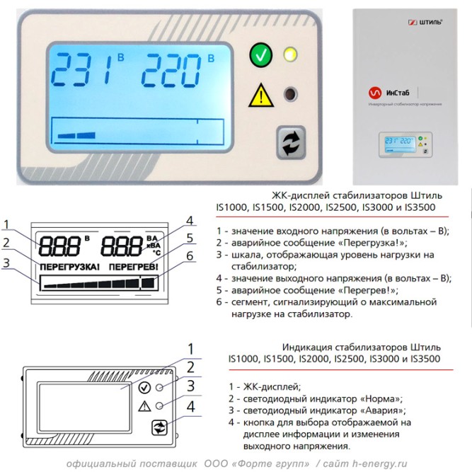 Штиль ИнСтаб iS5000