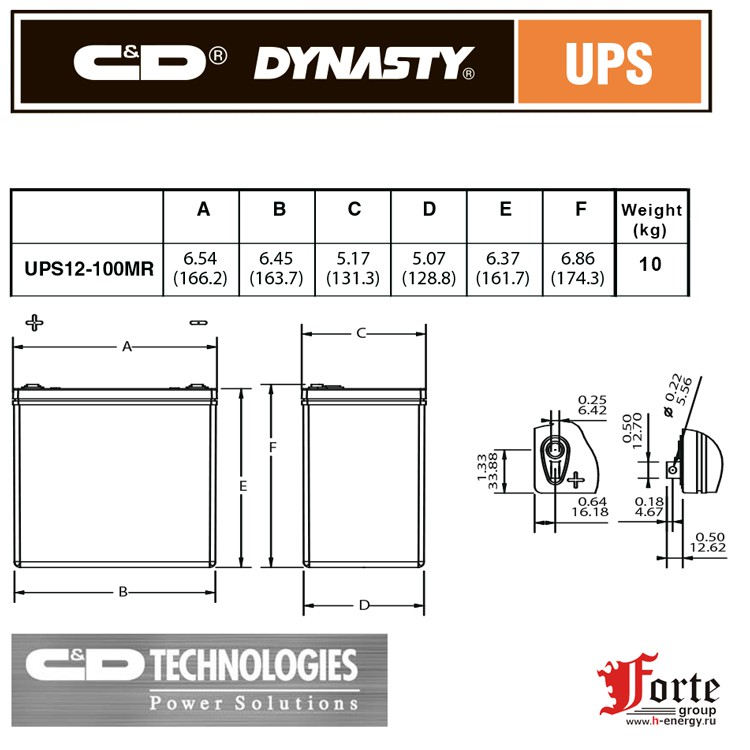 UPS12-100MR C&D DYNASTY