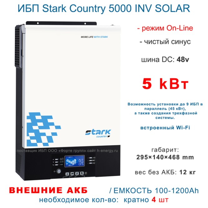 Stark Country 5000 INV SOLAR