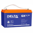 Delta GX 12-100