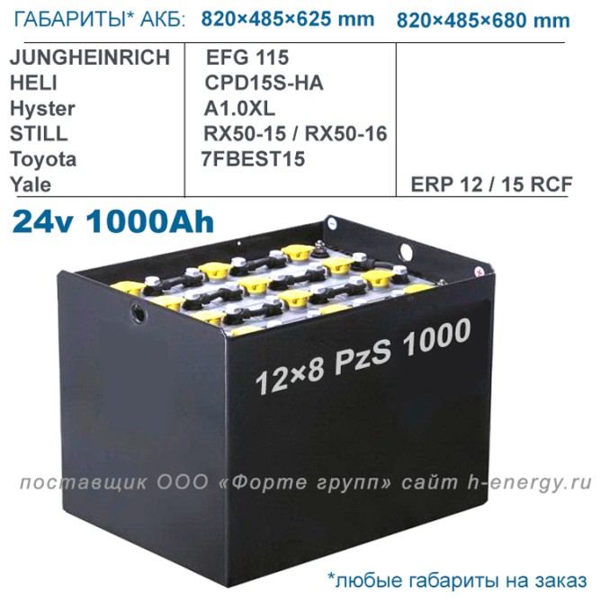 12×8 PzS 1000  АКБ 24v 1000Ah