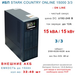 STARK COUNTRY ONLINE 15000 3/3