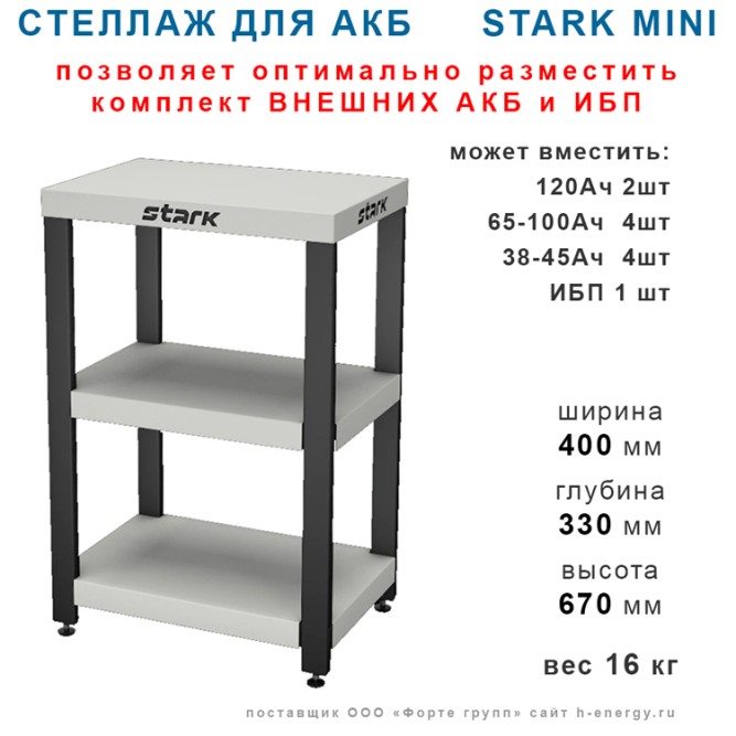 СТЕЛЛАЖ «MINI»