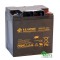 BB Battery BPS28-12D