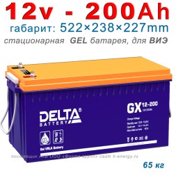 Delta GX 12-200