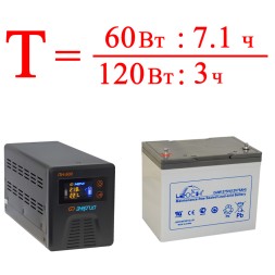 комплект ибп  Гарант-500+75ач
