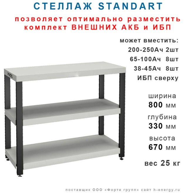СТЕЛЛАЖ «STANDART» 