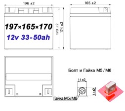 BB Battery HRL50-12
