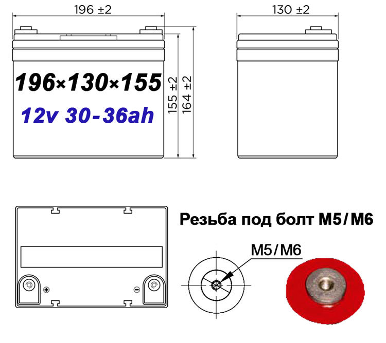 BB Battery BPS33-12