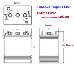 Trojan T145