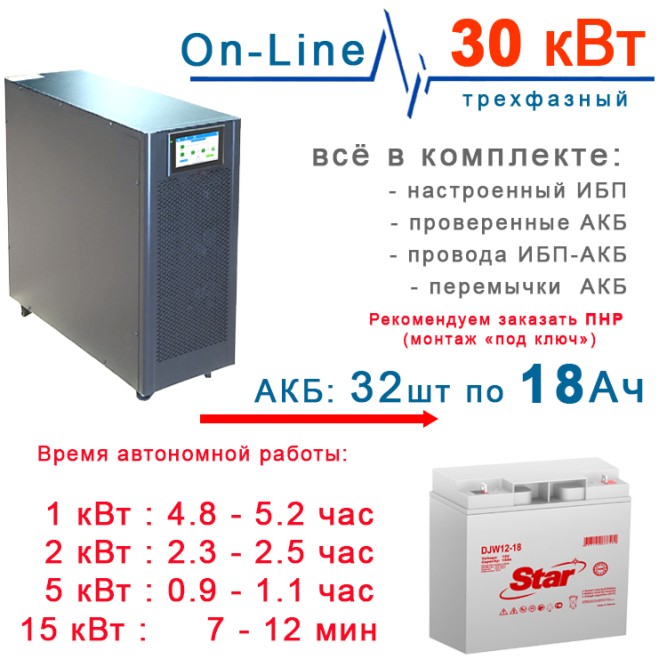 ИБП 30кВт Lanches + 32×18Ah Star