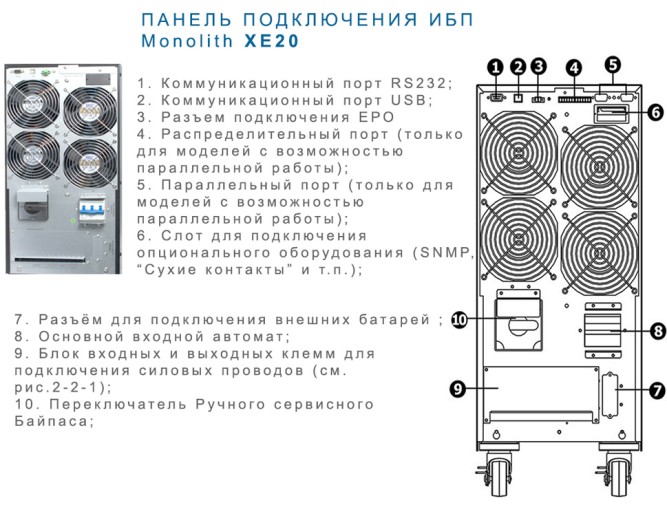 Eltena Monolith XE20