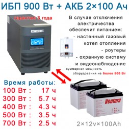 Гарант:  Stark On-Line + 2х100Ah Ventura.