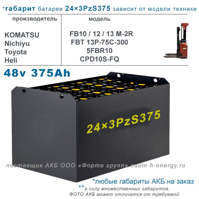 24×3 PzS 375 аккумулятор 48v 375Ah