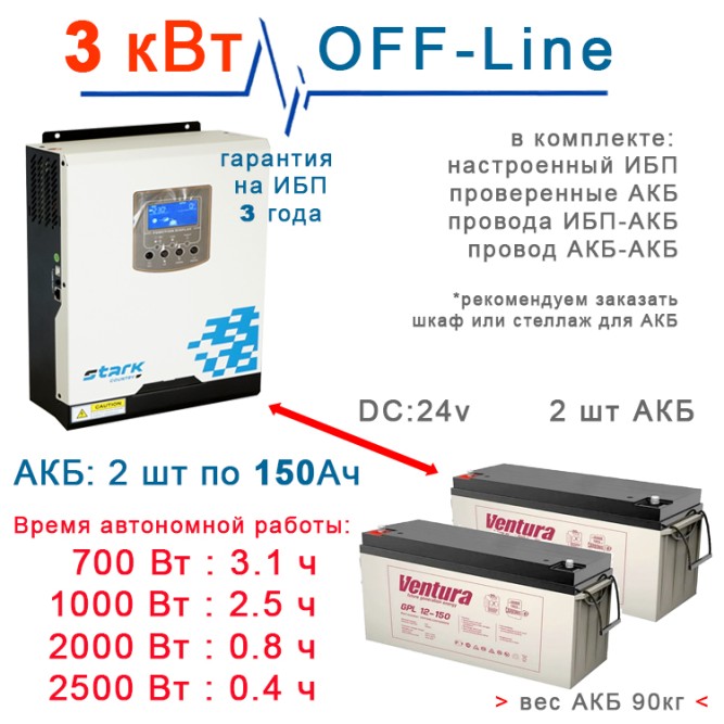 на дом Stark 3000 INV с 2х150Ah АКБ