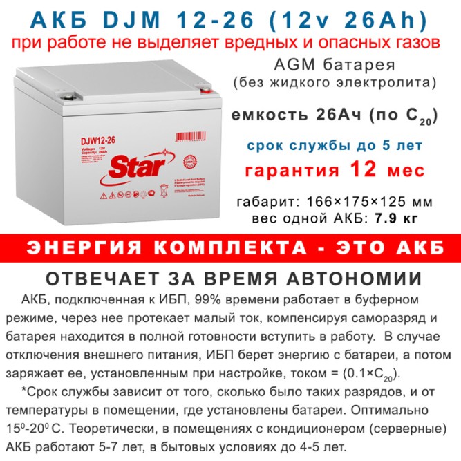 ИБП 30кВт Lanches + 32×26Ah Star
