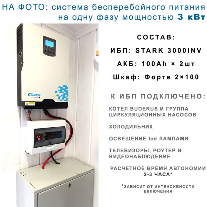 на дом Stark 3000 INV с 2х100Ah АКБ V