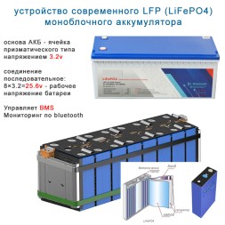 MUST LP15-24200 (25.6В, 200 Ач, LiFePO4)