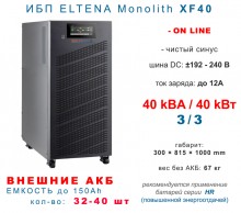 ELTENA Monolith XF40