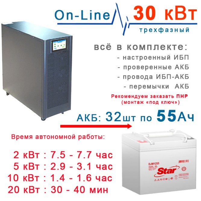 ИБП 30кВт Lanches + 32×55Ah Star