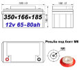 BB Battery BPS65-12