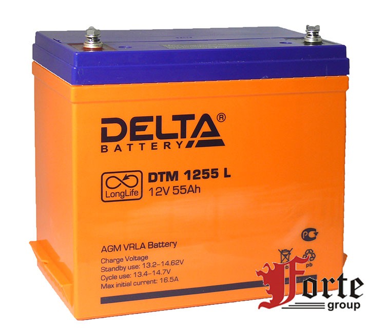 Delta DTM 1255 L