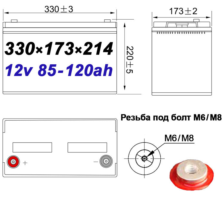 BB Battery UPS12480XW