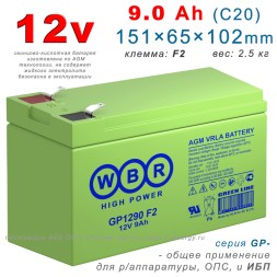 WBR GP1290 F2