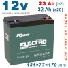 RDrive 6 DZF 23 electro