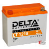 Delta CT 1218