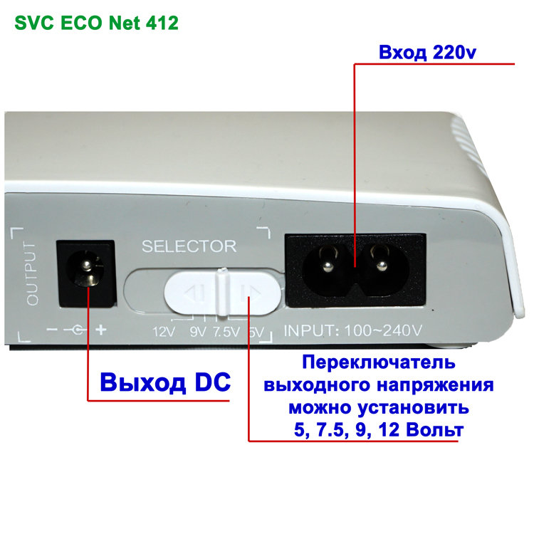 SVC  ECO NET 412 управление