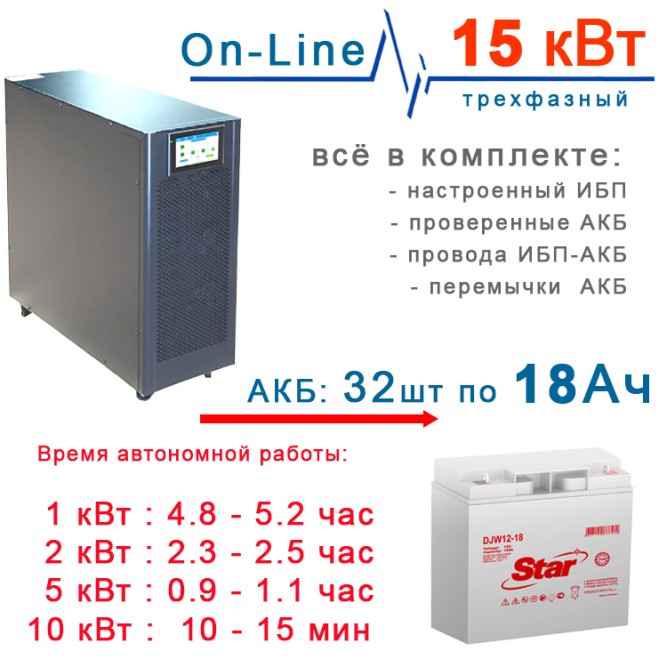 ИБП 15кВт East + 32×18Ah Star