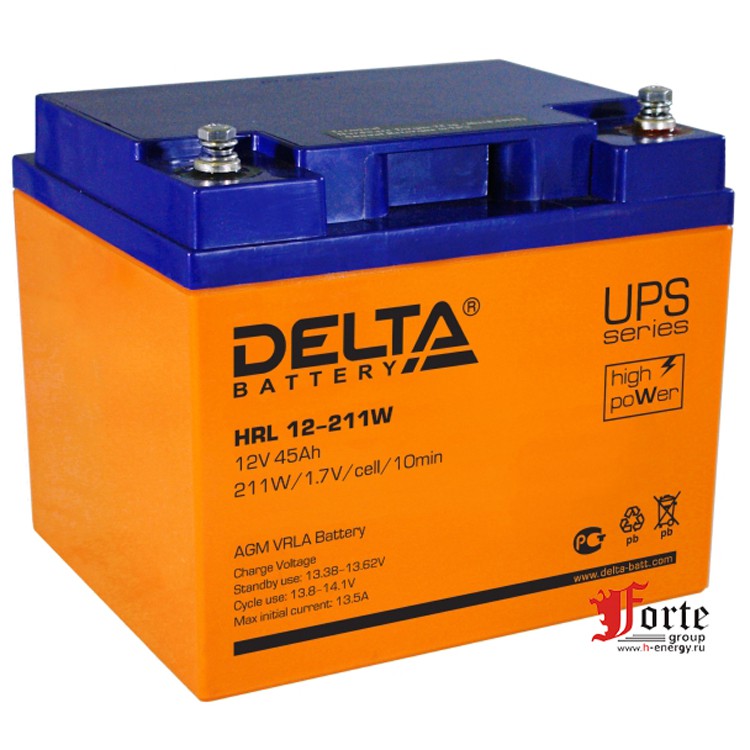 Delta HRL 12-211W