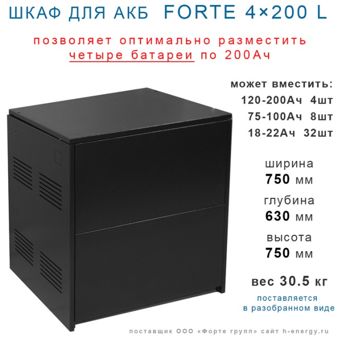 Шкаф для АКБ Форте 4х200 Low