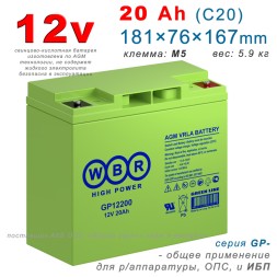 WBR GP12200