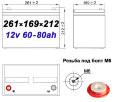 BB Battery UPS12360XW