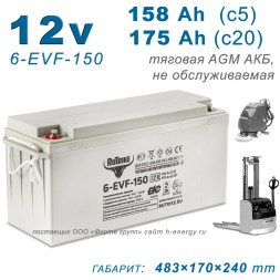 RuTrike 6-EVF-150