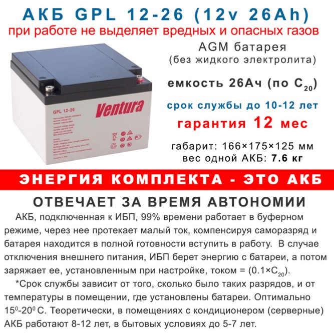 ИБП 15кВт Stark + 32×26Ah Ventura