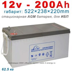 Leoch DJM 12200