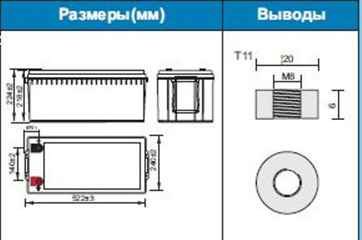 Leoch DJM 12200