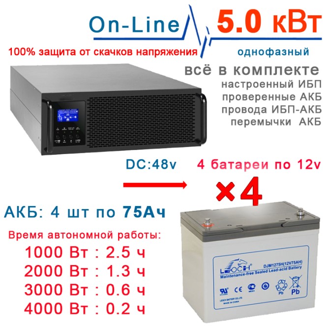 ИБП RT 5000Вт On-Line + 4х75Ah