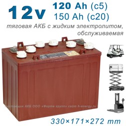 Trojan T1275